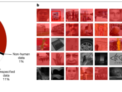 surveillance_Graphics